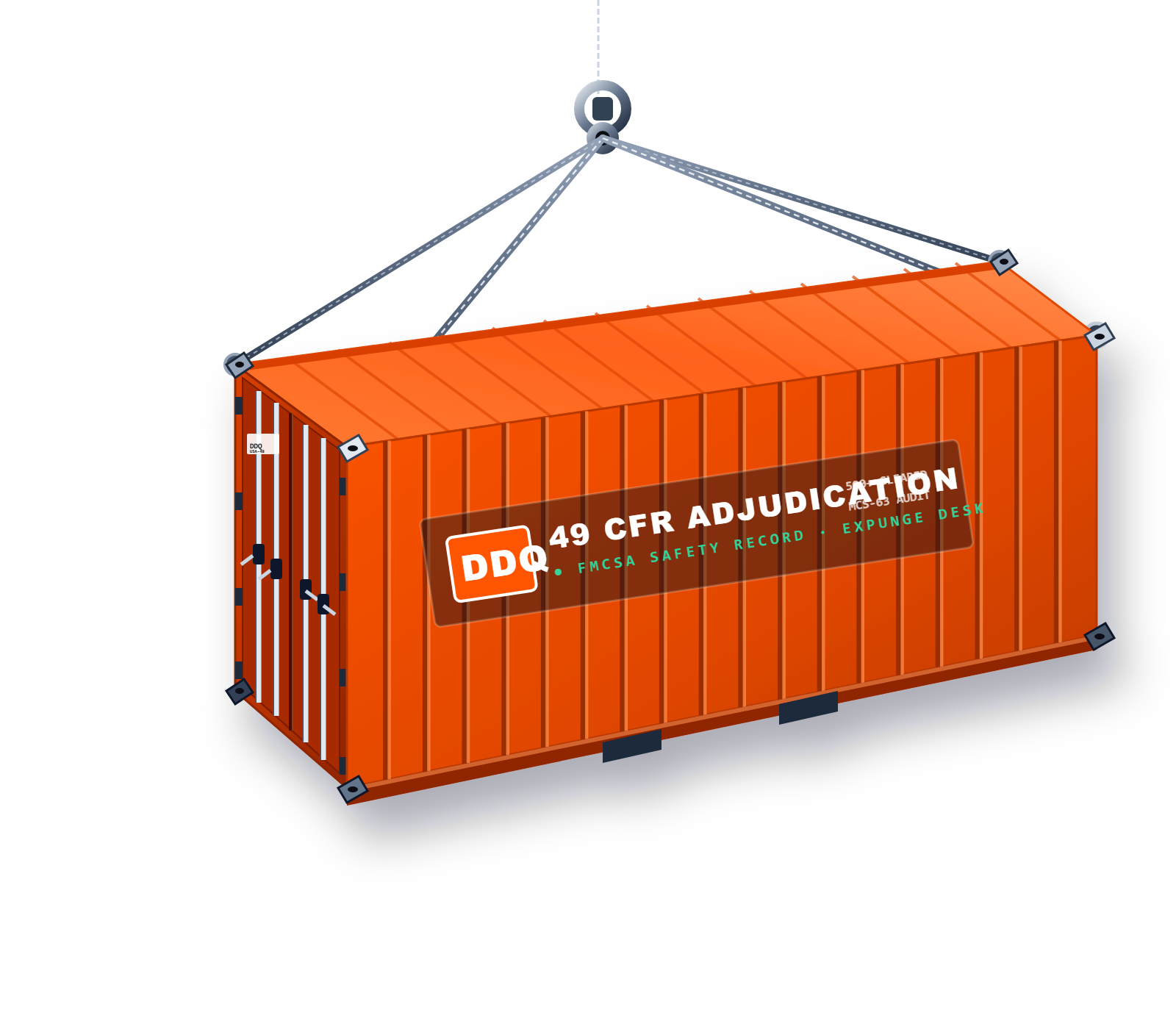 DriveDataQ 49 CFR Adjudication Container